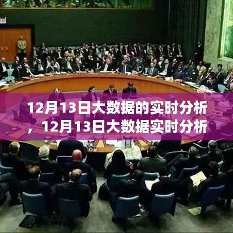 12月13日大数据实时分析,洞察数据海洋,预测未来趋势