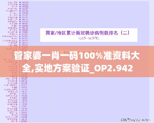 举世无双 第2页