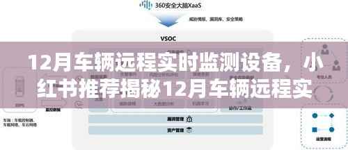 揭秘热门车辆远程实时监测设备,智能守护你的车辆安全,小红书推荐!