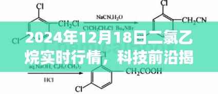 揭秘未来二氯乙烷市场风云变幻,智能分析系统重磅上线,实时行情尽在掌握