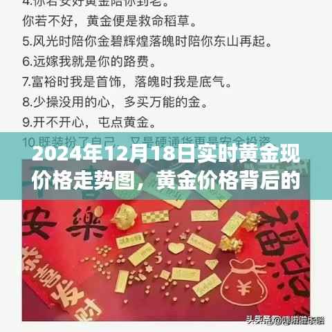 黄金价格背后的故事,寻找内心平静的旅程与不期而遇的自然美景