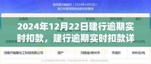 建行逾期实时扣款详解,聚焦2024年12月22日扣款事件及后续影响