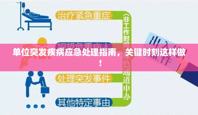 单位突发疾病应急处理指南,关键时刻这样做!